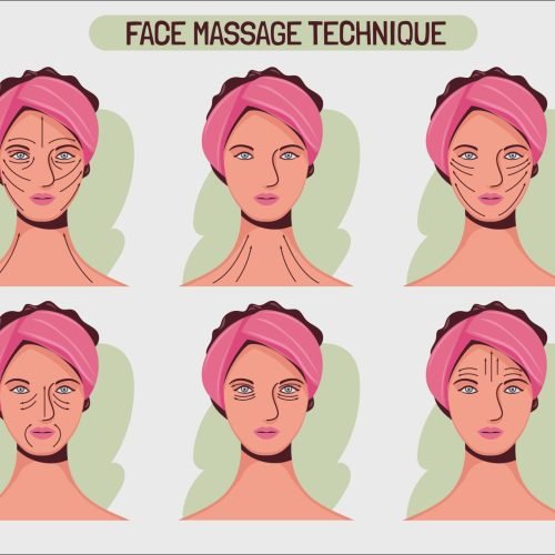 Exercícios faciais para tonificar a pele – O que a ciência realmente diz