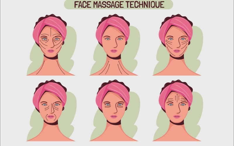 Exercícios faciais para tonificar a pele – O que a ciência realmente diz