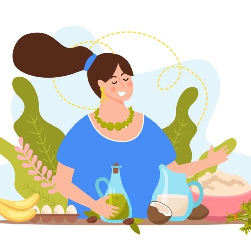 Macronutrients flat composition with woman cooking dishes with banana eggs oil milk and coconut with porridge vector illustration SSUCv3H4sIAAAAAAACA02RS0/DMAzHv4rlc8VD3HZmICEhTXDgMHHwEtNZTeMqSTvQ1O+O024I5eLH369fznigLA43Z5QQxlwSFdGIm/sG2UvRJBRwczc3mAuVMXM2rXmOCreWXfxrk/25xnGDT6oeKHp4TBI7tOLxYOFXyY5DoMg6Zpybq3zHOgT+k31ozxHnzwap5eh+6kQbmTgwLQvsLdWdCqf+ss0knnU1afRSTZzUUbD8Q93WLtO+RttEw1FckolT9T1nl+pq5JLGsdhFsWT4ClTAaT9olgoETlKOcNKeooW1k9iCl3zkvGYOFO0Bt20GlQC9hG4B4NTVtqtq0JTEtwwTO0ML/5HfwNZ40yEwbHfvS+0bR8+mivCye4YvTb3RarB8V2bYXOCtvfKtZ6e11VRBamdfOM/zL1jWrp3gAQAA
